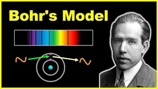 🔴 BOHRS MODEL for Hydrogen Atom and its Limitations  Chemistry for Class 11 in Hindi [upl. by Ahsinom226]