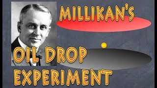 Millikans oil drop experiment explained [upl. by Lauhsoj830]