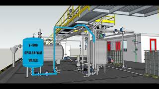 Biodieselinstallatie TCR [upl. by Arno]