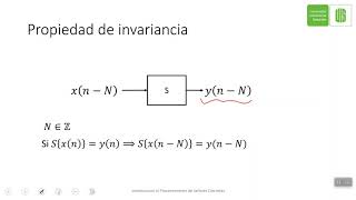 22 linealidad e invariancia [upl. by Pauly747]