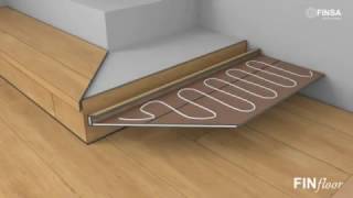 How to install Laminate Flooring on Stairs [upl. by Nahttam]