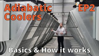 Transtherm Adiabatic Coolers Basics amp How it works [upl. by Repinuj201]