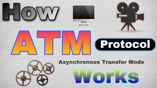 What is ATM Protocol   Asynchronous Transfer Mode [upl. by Ecinna]