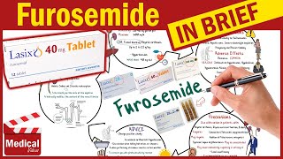 Furosemide  Lasix 40 mg  What is Furosemide Used For Dosage Side Effects amp Precautions [upl. by Shyamal]