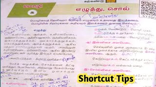 10th New Syllabus இயல் 1  எழுத்து இலக்கணம் Tamil Grammar [upl. by Odin]