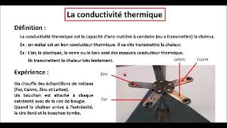 Chimie  Épisode 9 La conductivité thermique 6ème [upl. by Namrak786]