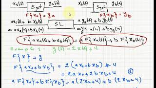 Les signaux numérique  système linéaire et invariant dans le temps [upl. by Nosa445]