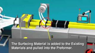 The Pultrusion Process [upl. by Erdnua]