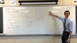 Developing the Compound Interest Formula [upl. by Cyrille]