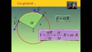 Mouvement circulaire uniforme [upl. by Younger]