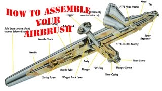 How to Assemble your Airbrush 101 [upl. by Marlette]