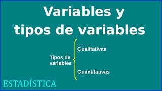 Variables y tipos de variables  Estadística [upl. by Aliuqahs]