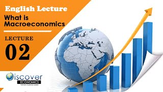 Lecture 02 What is Macroeconomics  English  MBA  BBA [upl. by Kosel484]