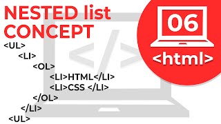 6 Nested Ordered list amp Unordered list in HTML  Web Development Tutorials [upl. by Gurango]