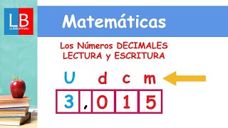 Los Números DECIMALES LECTURA y ESCRITURA ✔👩‍🏫 PRIMARIA [upl. by Sherer]