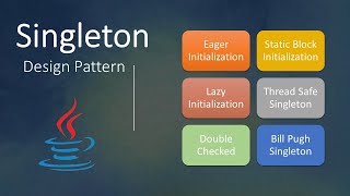 What is Singleton Design Pattern In Java  Singleton Class  6 Different implementations [upl. by Llerrah]