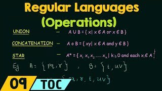 Operations on Regular Languages [upl. by Bertram]