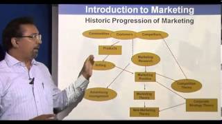 Principles of Marketing  Introduction Part 1 [upl. by Pratt825]