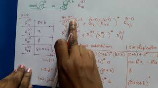 Summation Formulas and Sigma Notation  Calculus [upl. by Kailey889]