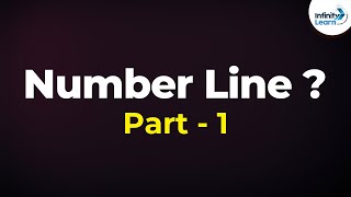 Understanding the Number Line  Part 1  Dont Memorise [upl. by Bowyer]