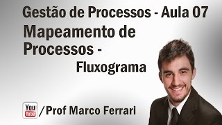 Gestão de Processos  Aula 07 Fluxograma [upl. by Hamlin]