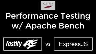 Performance Testing Fastify vs Express EXPERIMENT [upl. by Fen]