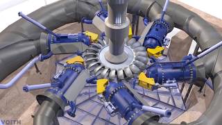 Voith Functioning of Pelton turbines EN [upl. by Havens720]