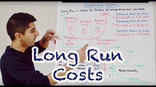 Y2 5 Long Run Costs and Returns to Scale LRAC [upl. by Viki583]