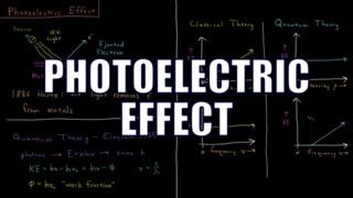 Quantum Chemistry 12  Photoelectric Effect [upl. by Devonne]