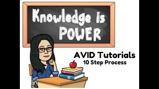 AVID Tutorials 10 Step Process [upl. by Oicangi]