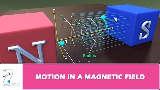 MOTION IN A MAGNETIC FIELD [upl. by Enilasor]