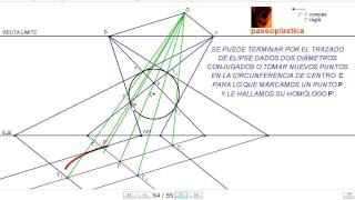 homología de circunferencia a elipse [upl. by Also]