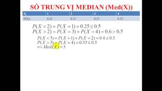 XSTK  XAC DINH TRUNG VI MedX [upl. by Ahsimek100]