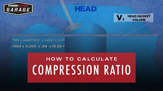 How To Calculate Compression Ratio [upl. by Ibrek]