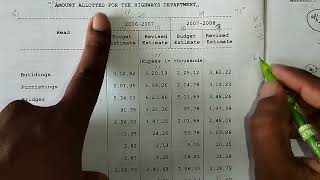 Typewriting English Senior Statement  Model 3  How to type [upl. by Dajma]