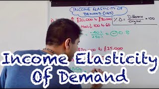 Y1 14 Income Elasticity of Demand YED [upl. by Dyrraj]