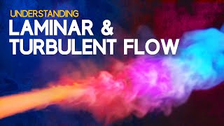 Understanding Laminar and Turbulent Flow [upl. by Ppik]