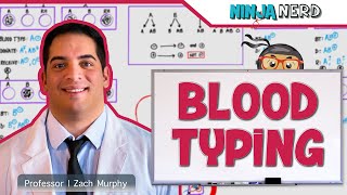 Hematology  Blood Typing [upl. by Tedi]