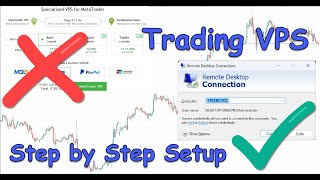 Forex Trading VPS Setup  Easy Tutorial from Start to MT5 Installation [upl. by Glynda915]