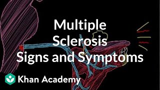 Multiple sclerosis signs and symptoms  Nervous system diseases  NCLEXRN  Khan Academy [upl. by Quentin]