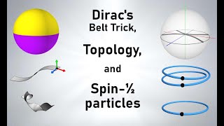 Diracs belt trick Topology and Spin ½ particles [upl. by Nathanson55]