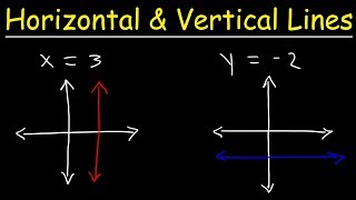 How To Graph Horizontal and Vertical Lines [upl. by Darrow565]