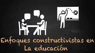 Enfoques constructivistas en la educación [upl. by Laet]