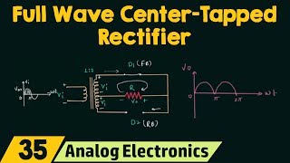 Full Wave CenterTapped Rectifier [upl. by Thynne]