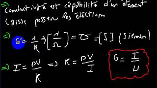 4 conductivité électrique [upl. by Ricardo]