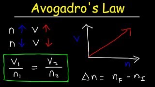 Avogadros law Practice Problems [upl. by Ariel]