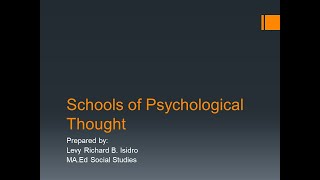 SCHOOLS OF THOUGHT amp Perspectives of Psychology [upl. by Lammond158]