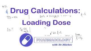 Loading Dose Drug Calculations Practice Problems  Part 4 [upl. by Lleon]