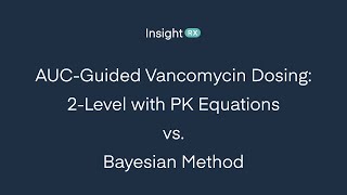 Deciding Between Vancomycin Monitoring Approaches [upl. by Jocelyne]