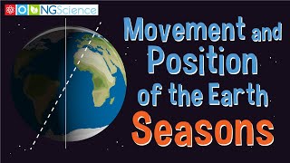 Movement and Position of the Earth – Seasons [upl. by Tatiania707]